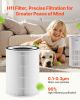 VEVOR Air Purifier Replacement Filter, H11, 2-in-1 Compact & Lightweight Replacement Filter with PET Pre-Filter